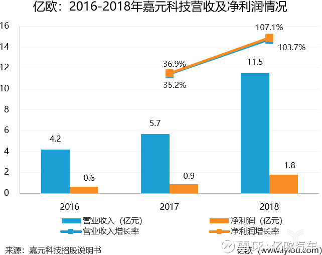  朗斯启用AI训练分析系统，科技手段提升备战效率  
